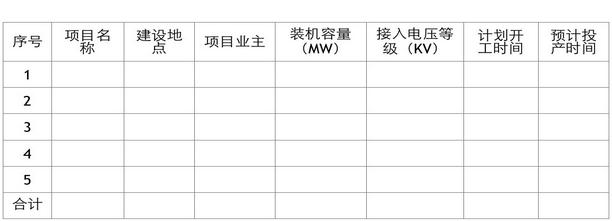 各市、州、直轄市、神農(nóng)架林區(qū)發(fā)展改革委（能源局）：  為做好我省2016年光伏電站（含分布式光伏電站）備選項(xiàng)目申報(bào)和備案工作，進(jìn)一步完善光伏電站備案和建設(shè)規(guī)模管理，規(guī)范光伏電站開發(fā)秩序，保證有實(shí)力、有誠(chéng)信的企業(yè)投資的光伏電站和建設(shè)條件好的光伏電站優(yōu)先列入2016年規(guī)模指標(biāo)，按期完成光伏電站建設(shè)任務(wù)?，F(xiàn)將有關(guān)事項(xiàng)通知如下：  一、申報(bào)備選項(xiàng)目的條件  1、有誠(chéng)信、有實(shí)力、有技術(shù)、有業(yè)績(jī)企業(yè)投資的項(xiàng)目；  2、項(xiàng)目資源稟賦、接入電網(wǎng)、土地利用等綜合條件好；  3、項(xiàng)目前期工作準(zhǔn)備充分，能在2016年6月底前開工，2016年12月底前全部并網(wǎng)發(fā)電；  4、分布式光伏電站（指以35千伏及以下電壓等級(jí)接入電網(wǎng)、單個(gè)項(xiàng)目容量不超過2萬千瓦且所發(fā)電量主要在并網(wǎng)點(diǎn)變電臺(tái)區(qū)消納的光伏電站項(xiàng)目）的容量不大于2萬千瓦，集中式光伏電站的容量不大于5萬千瓦；  5、已納入國(guó)家規(guī)模計(jì)劃指標(biāo)但未按照計(jì)劃開展項(xiàng)目建設(shè)的企業(yè)及有倒賣項(xiàng)目行為和違規(guī)參與倒賣項(xiàng)目行為的企業(yè)申報(bào)項(xiàng)目不納入備選范圍。  二、申報(bào)備選項(xiàng)目的程序  1、投資企業(yè)編制項(xiàng)目實(shí)施方案（參照附件1《光伏電站實(shí)施方案參考文本》編制），準(zhǔn)備相關(guān)材料；  2、3月10日前，市州發(fā)展改革委（能源局）對(duì)縣市或企業(yè)報(bào)送的備選項(xiàng)目進(jìn)行綜合審查，并對(duì)項(xiàng)目進(jìn)行排序；審查結(jié)果和項(xiàng)目實(shí)施方案（1份）以正式文報(bào)送我局。每個(gè)市州報(bào)送的項(xiàng)目原則上不得超過5個(gè)，其它項(xiàng)目市州可作為儲(chǔ)備項(xiàng)目，超過5個(gè)的，省能源局依次取前5名進(jìn)入項(xiàng)目評(píng)優(yōu)。  3、按照國(guó)家能源局關(guān)于完善光伏發(fā)電規(guī)模管理和實(shí)行競(jìng)爭(zhēng)方式配置項(xiàng)目的有關(guān)要求，我局將于4月底前開展項(xiàng)目評(píng)優(yōu)，確定項(xiàng)目排序，明確列入備案計(jì)劃和2016年規(guī)模指標(biāo)的項(xiàng)目。  三、項(xiàng)目備案  國(guó)家能源局印發(fā)的《光伏電站項(xiàng)目管理暫行辦法》（國(guó)能新能[2013]329號(hào)）規(guī)定：備選項(xiàng)目應(yīng)符合國(guó)家太陽(yáng)能發(fā)電發(fā)展規(guī)劃和國(guó)務(wù)院能源主管部門下達(dá)的本地區(qū)年度指導(dǎo)性規(guī)模指標(biāo)和年度實(shí)施方案。為我省維護(hù)光伏發(fā)電市場(chǎng)開發(fā)秩序，實(shí)現(xiàn)光伏電站建設(shè)過程中的滾動(dòng)調(diào)整，保證國(guó)家下達(dá)的規(guī)模指標(biāo)按期完成，我局將根據(jù)光伏電站評(píng)優(yōu)結(jié)果，對(duì)擬納入2016年光伏電站規(guī)模指標(biāo)的項(xiàng)目進(jìn)行備案，同時(shí)在2016年規(guī)模指標(biāo)基礎(chǔ)上按照50%的比例確定替補(bǔ)項(xiàng)目進(jìn)行備案，對(duì)未納入2016年規(guī)模指標(biāo)和替補(bǔ)范圍的項(xiàng)目申請(qǐng)備案的，我局將不予受理。  四、有關(guān)要求  請(qǐng)各市州發(fā)展改革委（能源局）結(jié)合本地實(shí)際，本著有利于促進(jìn)本地區(qū)光伏發(fā)電健康發(fā)展、有利于維護(hù)光伏市場(chǎng)開發(fā)秩序的原則，合理確定本地光伏電站年度開發(fā)規(guī)模及開發(fā)時(shí)序，認(rèn)真做好備選項(xiàng)目審查工作，并將審查結(jié)果于3月10日前報(bào)送我局，逾期將不再受理。  聯(lián)系人：肖光武，電話：027—87894027  附件：1、光伏電站實(shí)施方案參考文本       2、2016年光伏電站備選項(xiàng)目計(jì)劃表  湖北省能源局 2016年2月24日  附件1 光伏電站實(shí)施方案參考文本  項(xiàng)目名稱：XXX（企業(yè)名稱）XXX(縣)XXX(鎮(zhèn))XXX兆瓦XXX（電站類型，包括地面電站、農(nóng)光互補(bǔ)、漁光互補(bǔ)、風(fēng)光互補(bǔ)等）光伏電站實(shí)施方案（如：華電隨縣殷店150MWp地面光伏電站）  第一章 申報(bào)單位及項(xiàng)目概況  1、項(xiàng)目申報(bào)單位概況。包括項(xiàng)目申報(bào)單位的主營(yíng)業(yè)務(wù)、經(jīng)營(yíng)年限、資產(chǎn)負(fù)責(zé)、股東構(gòu)成、主要投資項(xiàng)目、現(xiàn)有生產(chǎn)能力等內(nèi)容。  2、項(xiàng)目概況。包括擬建項(xiàng)目名稱、主要建設(shè)內(nèi)容和規(guī)模、建設(shè)地點(diǎn)、建設(shè)條件、工程技術(shù)方案、消防設(shè)計(jì)、土建工程、社工組織設(shè)計(jì)、工程管理設(shè)計(jì)、環(huán)境保護(hù)設(shè)計(jì)、勞動(dòng)安全設(shè)計(jì)、節(jié)能降耗分析、設(shè)計(jì)概算、財(cái)務(wù)評(píng)價(jià)及社會(huì)影響分析等內(nèi)容。  第二章 項(xiàng)目建設(shè)條件  包括太陽(yáng)能資源評(píng)價(jià)（主要介紹項(xiàng)目地太陽(yáng)能資源情況），工程地質(zhì)（建設(shè)地點(diǎn)明確到縣鎮(zhèn)村、占地面積、土地性質(zhì)等），交通運(yùn)輸條件，施工用水用電，電力接入條件和電力消納分析等。  第三章 項(xiàng)目技術(shù)方案  包括任務(wù)與規(guī)模，電池組件、逆變器等主要設(shè)備選型，光伏陣列設(shè)計(jì)、電氣設(shè)計(jì)、土建設(shè)計(jì)、發(fā)電量測(cè)算與上網(wǎng)模式（全額上網(wǎng)或自發(fā)自用、余電上網(wǎng)）等。  第四章 施工組織  包括建設(shè)工期和進(jìn)度安排計(jì)劃等  第五章 保障措施  包括勞動(dòng)安全、消防設(shè)計(jì)、環(huán)境保護(hù)設(shè)計(jì)（水土流失預(yù)測(cè)，對(duì)生態(tài)環(huán)境的影響因素和影響程度，對(duì)可能造成的生態(tài)環(huán)境損害提出治理措施等）、節(jié)能降耗、社會(huì)影響（項(xiàng)目建設(shè)及運(yùn)營(yíng)對(duì)項(xiàng)目所在地可能產(chǎn)生的社會(huì)影響和社會(huì)效益、社會(huì)風(fēng)險(xiǎn)及對(duì)策分析）。  第六章 項(xiàng)目投資與經(jīng)濟(jì)性評(píng)價(jià)  包括項(xiàng)目總投資（光伏電站項(xiàng)目備案申請(qǐng)表上的投資必須與此一致）、資金籌措（自有資金、銀行貸款、其他資金的具體數(shù)目）、設(shè)備及安裝工程概算等。經(jīng)濟(jì)費(fèi)用效益或費(fèi)用效果分析，評(píng)價(jià)擬建項(xiàng)目的經(jīng)濟(jì)合理性等。  第七章 其他 實(shí)施方案應(yīng)由其具有相應(yīng)資質(zhì)的乙級(jí)及以上工程咨詢機(jī)構(gòu)編制，并附編制單位的資質(zhì)影印件。  附件2 2016年光伏電站備選項(xiàng)目計(jì)劃表